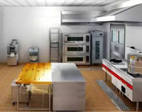 商用深夜网站免费观看設備行業的弱點和挑戰！