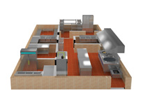 餐飲深夜网站免费观看設備廠家告訴你餐飲業場所麵積與衛生設施要求