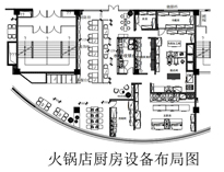商業深夜网站免费观看設計中應該如何設計火鍋店深夜网站免费观看