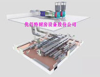 成都深夜网站免费观看設備廠家告訴你抽排係統的主要功能有哪些